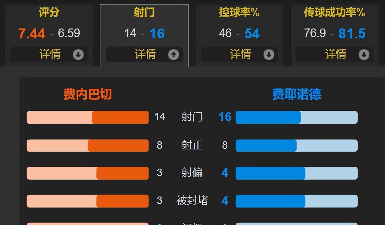 amp, 救主