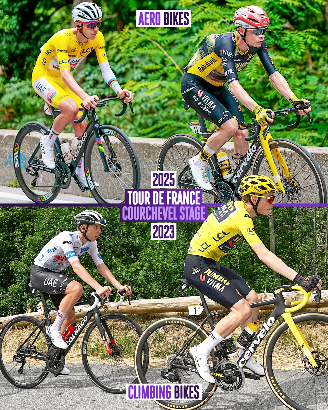rvélo